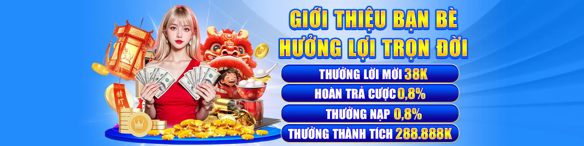 Biểu tượng các hoạt động khác